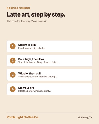 Latte art, step by step